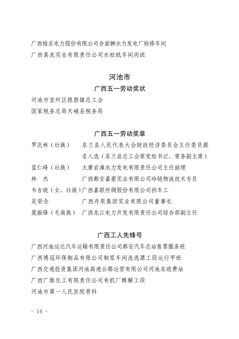 050611353968_0表彰決定廣西五一表彰決定桂工發(fā)201918號(hào)_14.jpg