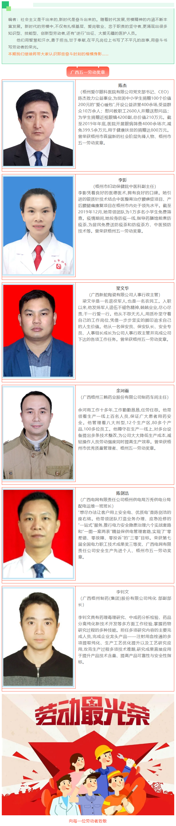 【勞模擷英】廣西五一勞動(dòng)獎(jiǎng)?wù)氯河瘢ㄎ嘀萜?png