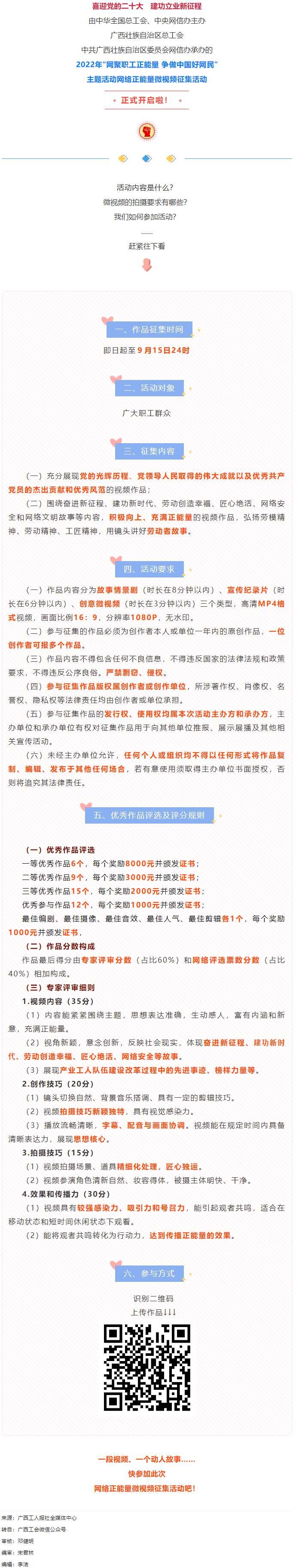 @所有人，2022年&ldquo;網(wǎng)聚職工正能量 爭做中國好網(wǎng)民&rdquo;微視頻征集活動來啦！.png