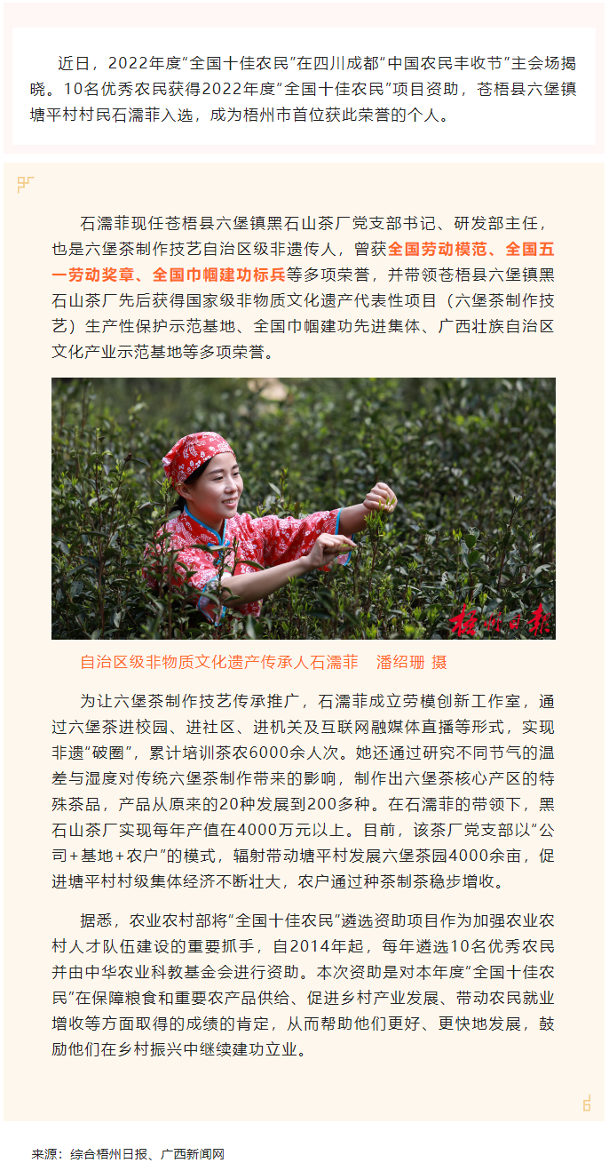 2022年&ldquo;全國十佳農(nóng)民&rdquo;揭曉 全國勞模石濡菲上榜！.png