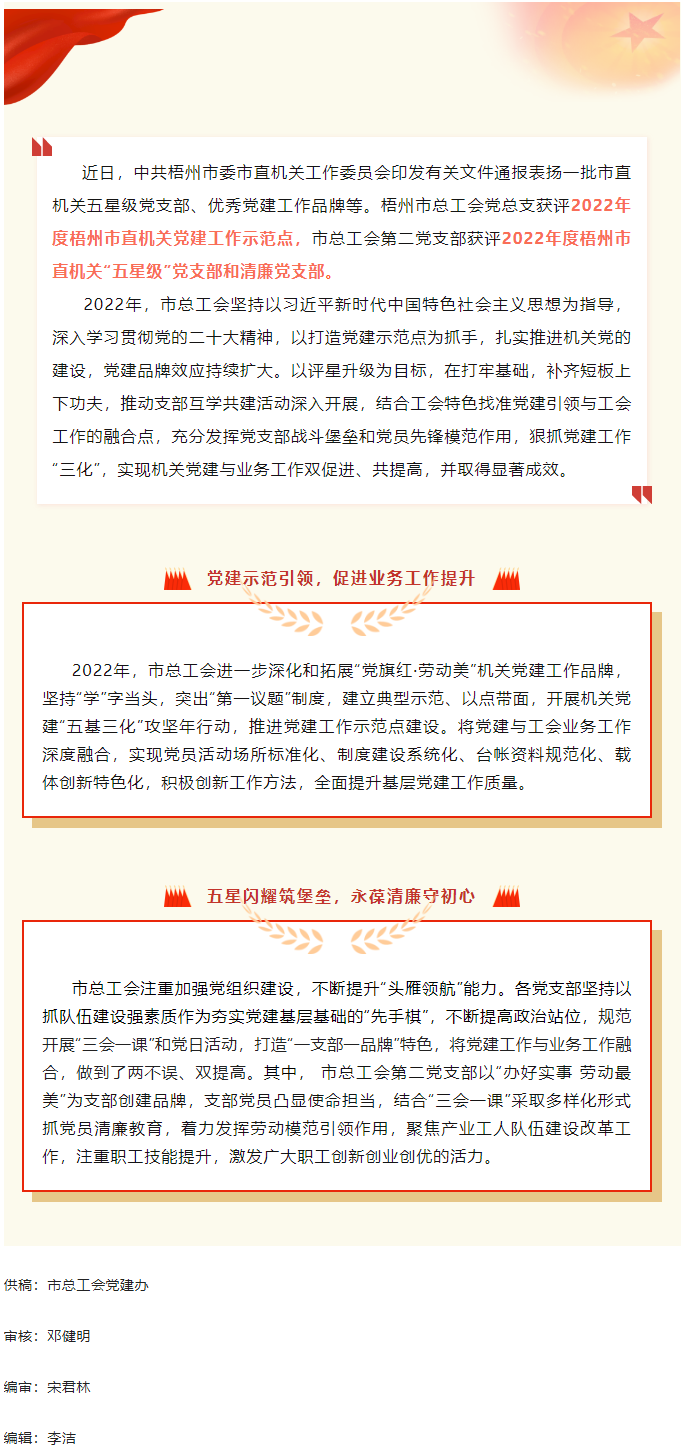 優(yōu)秀！梧州市總工會(huì)機(jī)關(guān)黨建工作捷報(bào)頻傳.png
