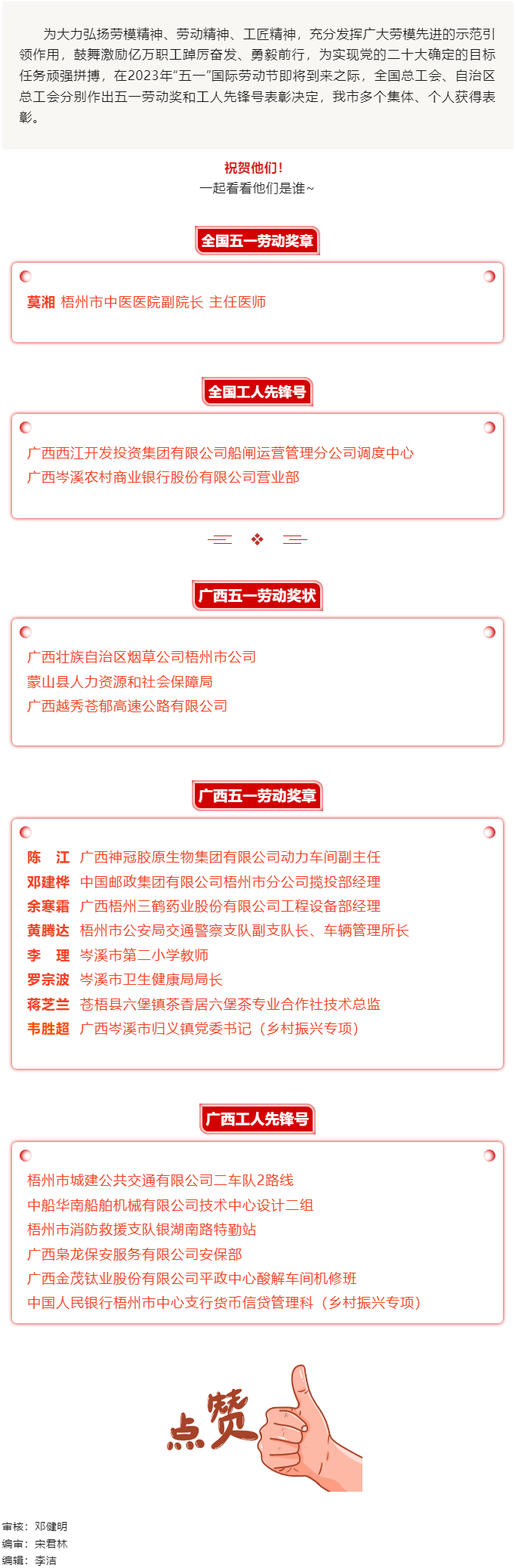 喜報！梧州市這些集體和個人獲全國總工會和自治區(qū)總工會表彰.png