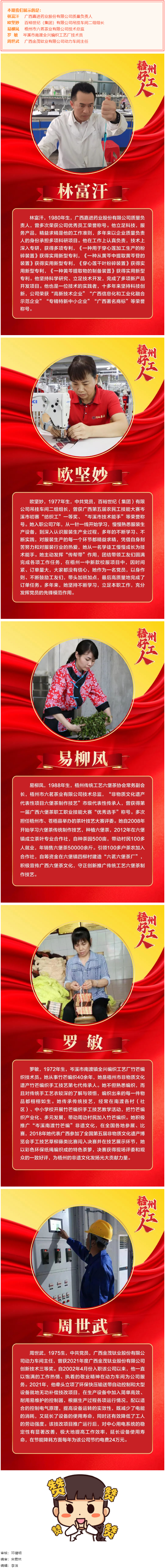 【梧州好工人】風(fēng)采展（三）.png