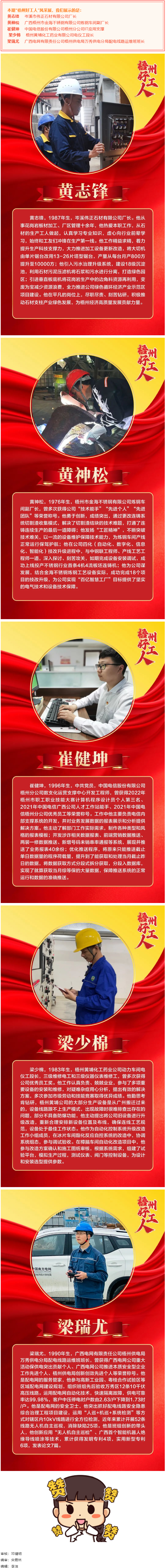 【梧州好工人】風采展（五）.png