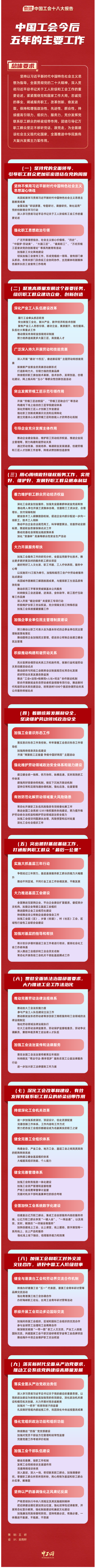 數(shù)讀中國(guó)工會(huì)十八大報(bào)告 _ 中國(guó)工會(huì)今后五年的主要工作.png