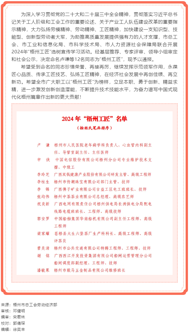 我市命名12名2024年&ldquo;梧州工匠&rdquo;.png