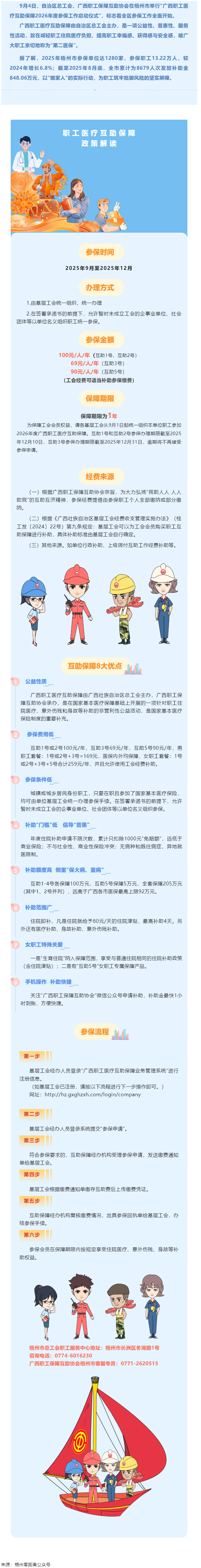 重要提醒！廣西職工醫(yī)療互助保障2026年度參保工作啟動啦！.png