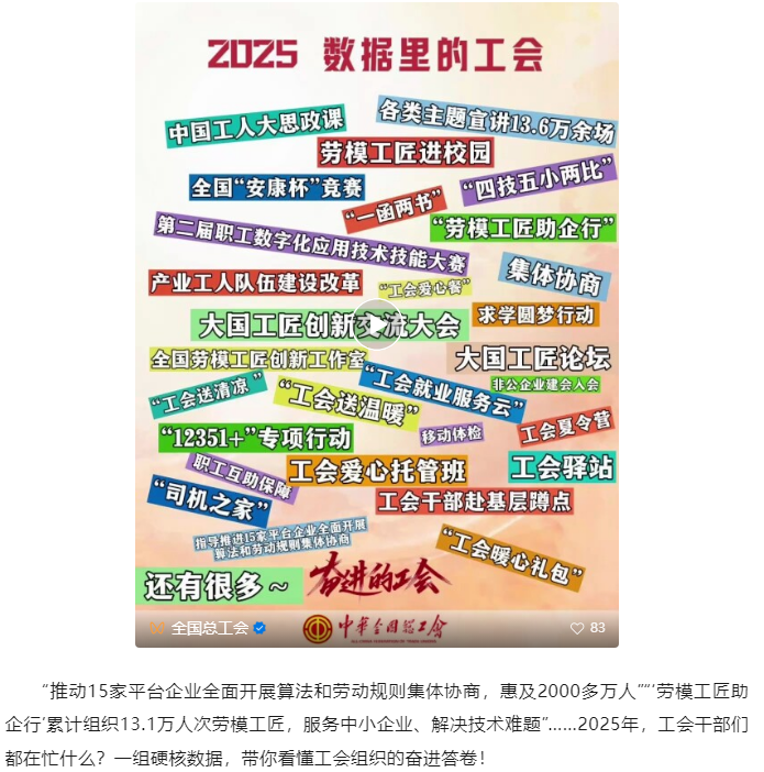 一組硬核數(shù)據(jù)，帶你看懂工會(huì)組織的奮進(jìn)答卷！.png