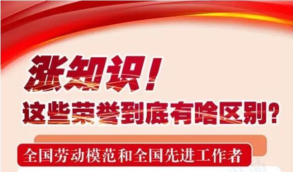 漲知識(shí)！這些榮譽(yù)到底有啥區(qū)別，一次講清楚