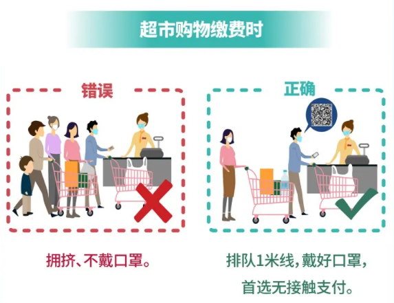 中國(guó)疾控中心教您做好個(gè)人防護(hù)！