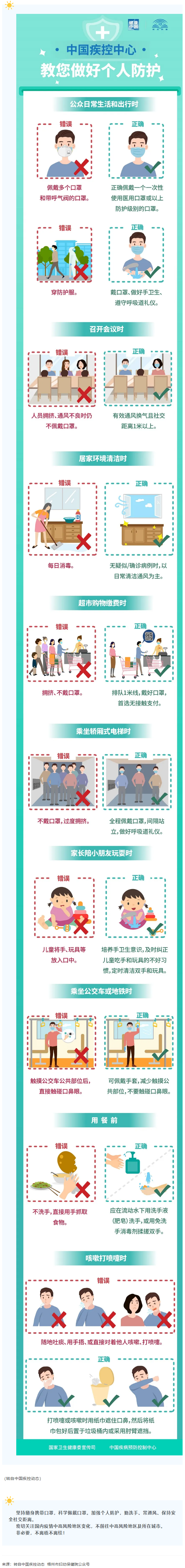 中國疾控中心教您做好個(gè)人防護(hù)！.png