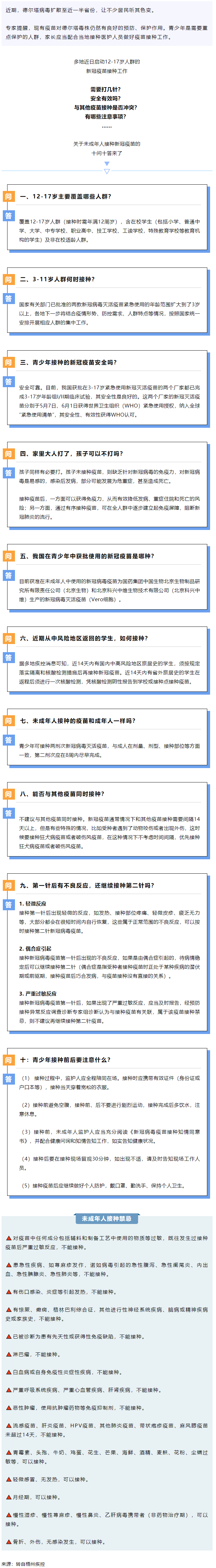 轉(zhuǎn)擴(kuò)！未成年人新冠疫苗接種&ldquo;十問(wèn)十答&rdquo;.png
