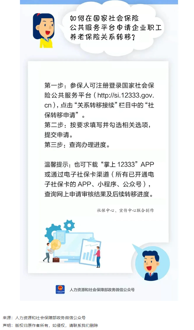 敲黑板_如何在國家社會保險公共服務平臺申請企業(yè)職工養(yǎng)老保險關系轉移？.png