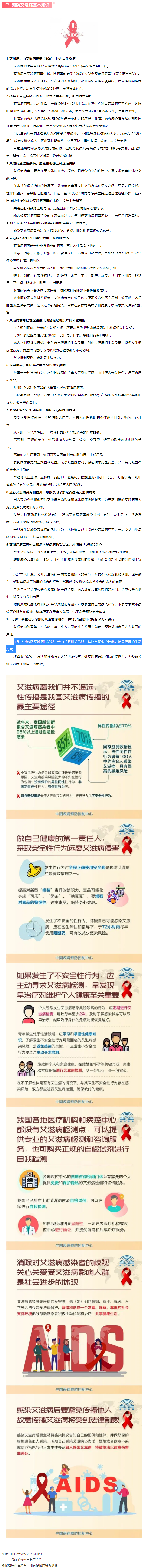 這些預防艾滋病基本知識，你一定要知道！.png
