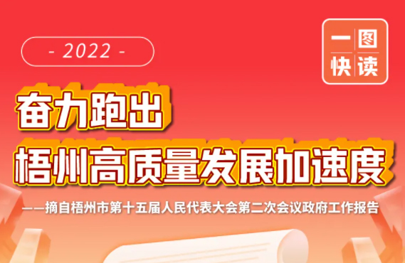 市長(zhǎng)鐘暢姿作政府工作報(bào)告！梧州將有這些大動(dòng)作！一圖快讀