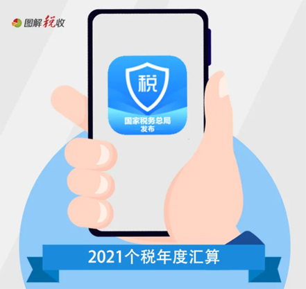 提醒！這項(xiàng)“退費(fèi)”已開始預(yù)約