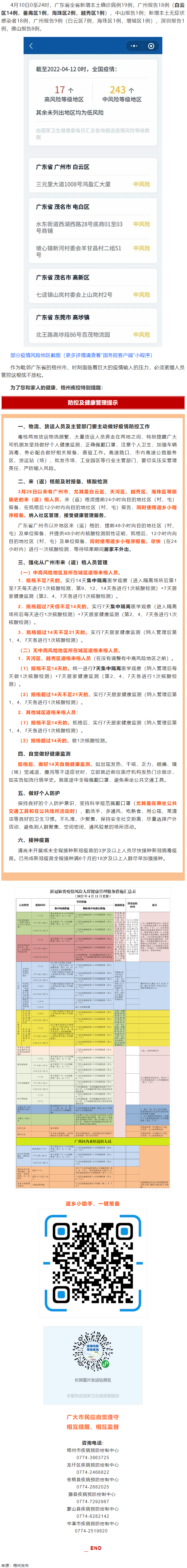 集中隔離？居家監(jiān)測？3月26日以來到過廣州的來返梧州人員，請注意！.png