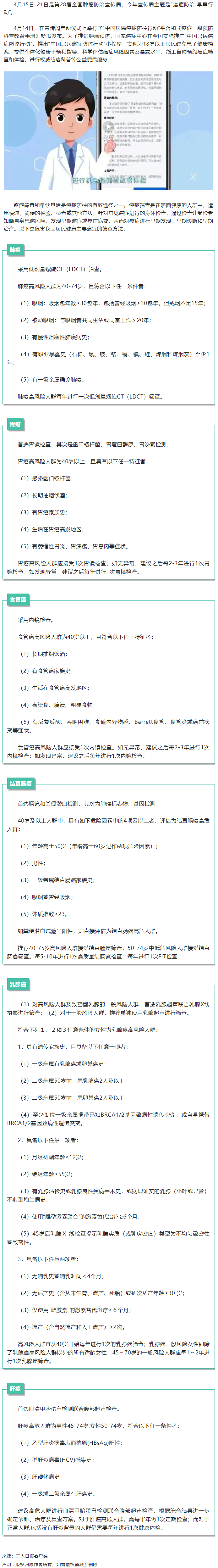 【微課堂】健康知識丨 6大癌種的篩查和早診早治方法，你一定要知道！.png
