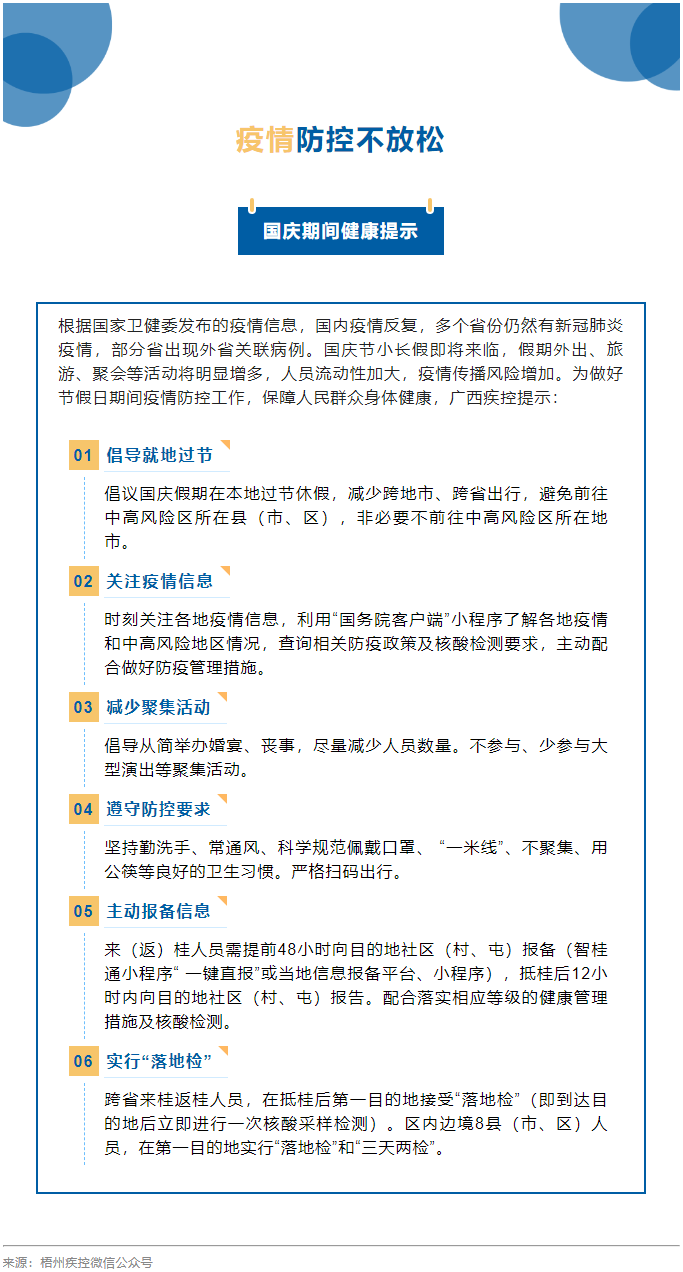【疫情防控】國(guó)慶節(jié)疫情防控不放松，廣西疾控發(fā)布提示.png