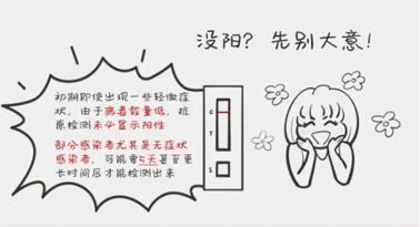 沒陽、陽了、陽過都該怎么辦？一圖了解