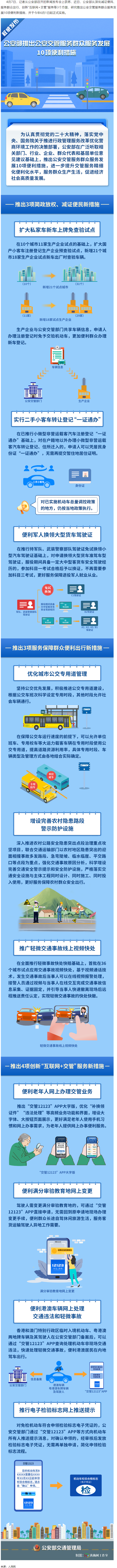 10項交管便利新措施！6月1日起實施.png