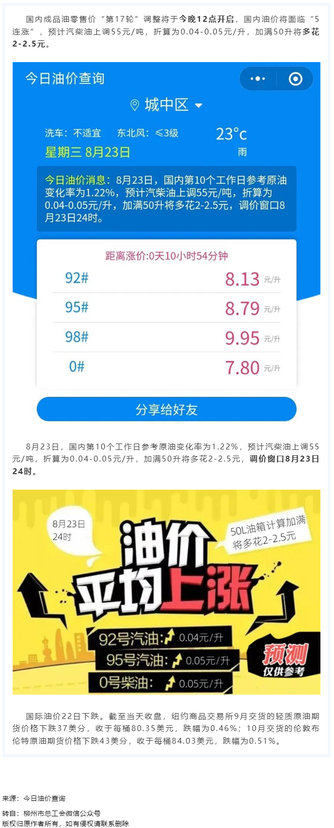 油價今晚&ldquo;5連漲&rdquo;！下班趕緊加油.png