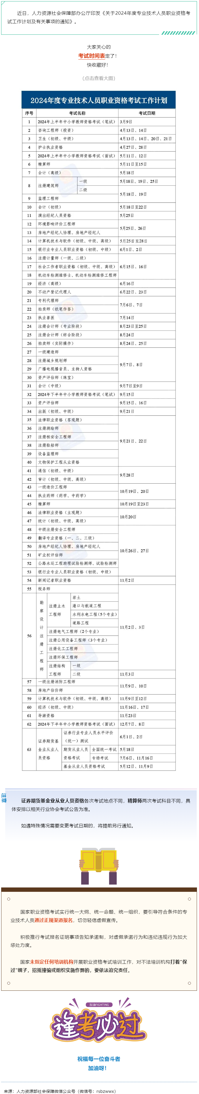 收好！2024年度專業(yè)技術(shù)人員職業(yè)資格考試時(shí)間表定了&rarr;.png
