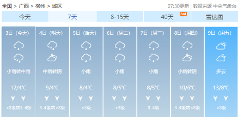 春節(jié)期間廣西天氣怎么樣？最新預(yù)報(bào)