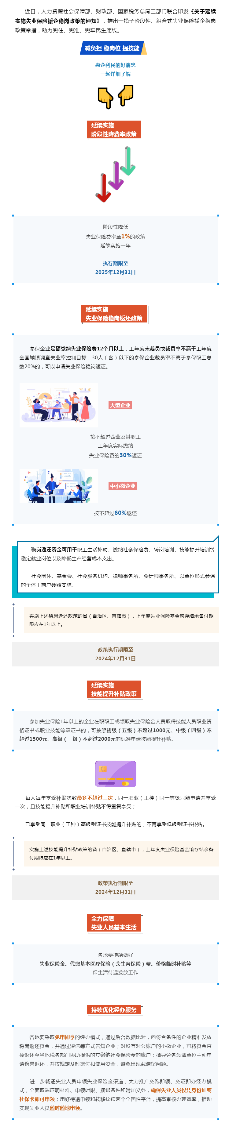 技能提升補(bǔ)貼、穩(wěn)崗返還&hellip;&hellip;一攬子失業(yè)保險(xiǎn)援企穩(wěn)崗政策來(lái)了！.png