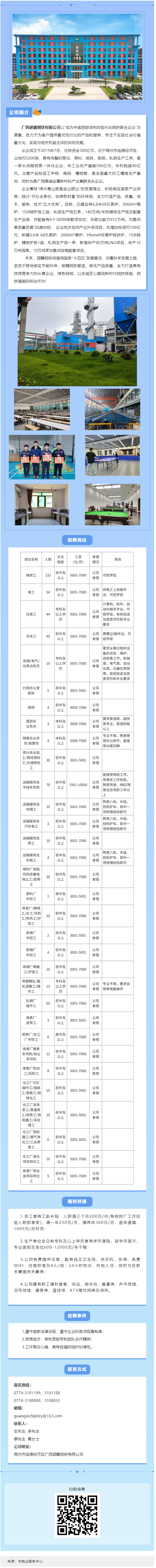 【樂業(yè)梧州 春風(fēng)行動(dòng)】廣西翅冀鋼鐵二期崗位就緒，等您來一展身手！.png