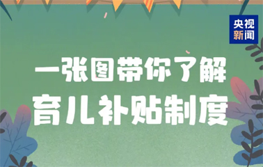 每孩每年3600元！國家育兒補(bǔ)貼方案公布！