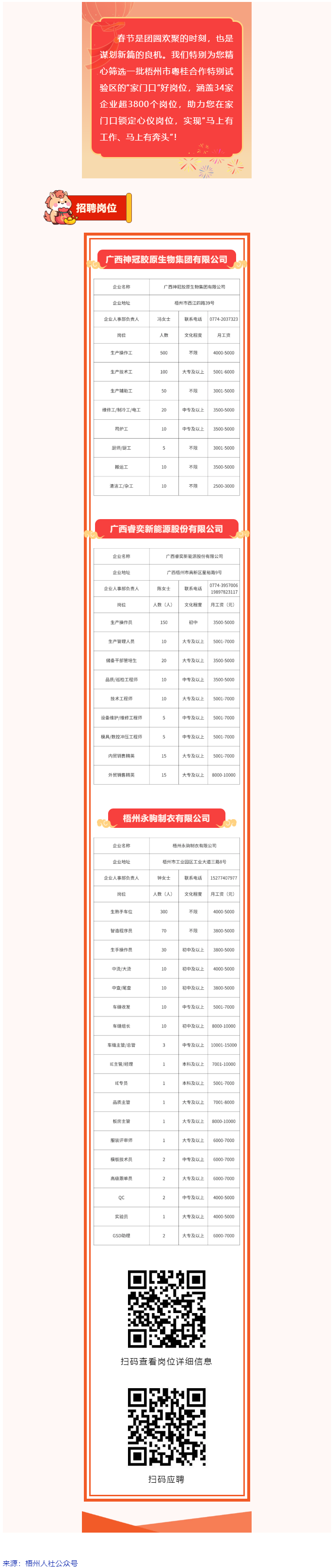 春風(fēng)送崗，馬到&ldquo;工&rdquo;成｜家門(mén)口的好崗位，伴您團(tuán)圓啟新程?。ɑ浌鹌?png