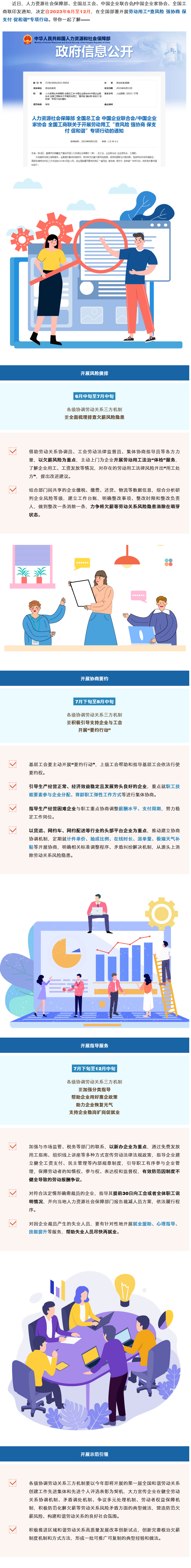Screenshot 2023-06-26 at 00-09-52 勞動用工&ldquo;查風險 強協(xié)商 保支付 促和諧&rdquo;專項行動來