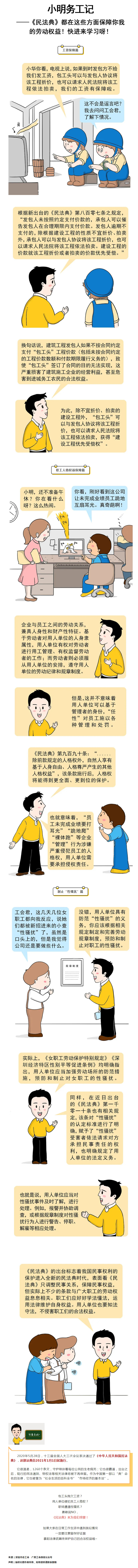 小明務(wù)工記&mdash;&mdash;《民法典》這樣保障勞動者權(quán)益！.jpg