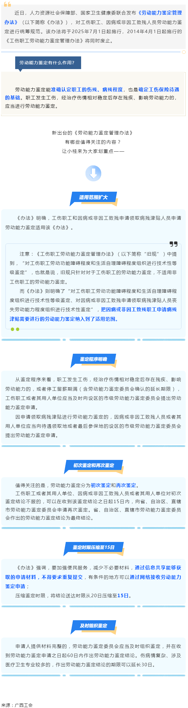 勞動(dòng)能力鑒定，將有新變化！.png